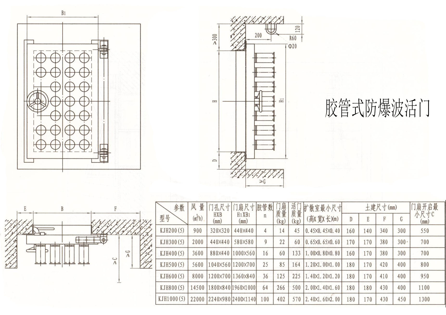 主要规格和技术参数：